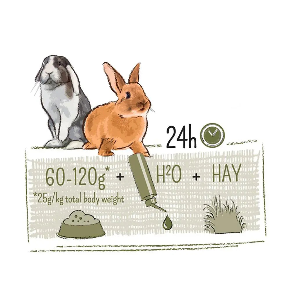 Witte Molen Puur Rabbit - 600 g