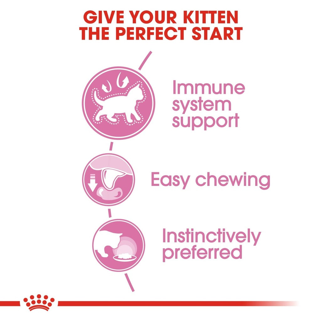 Feline Health Nutrition Kitten Jelly (WET FOOD - Pouch)