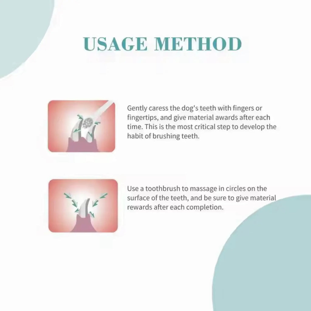 Bioline Toothbrush for Dogs Set 4 pcs