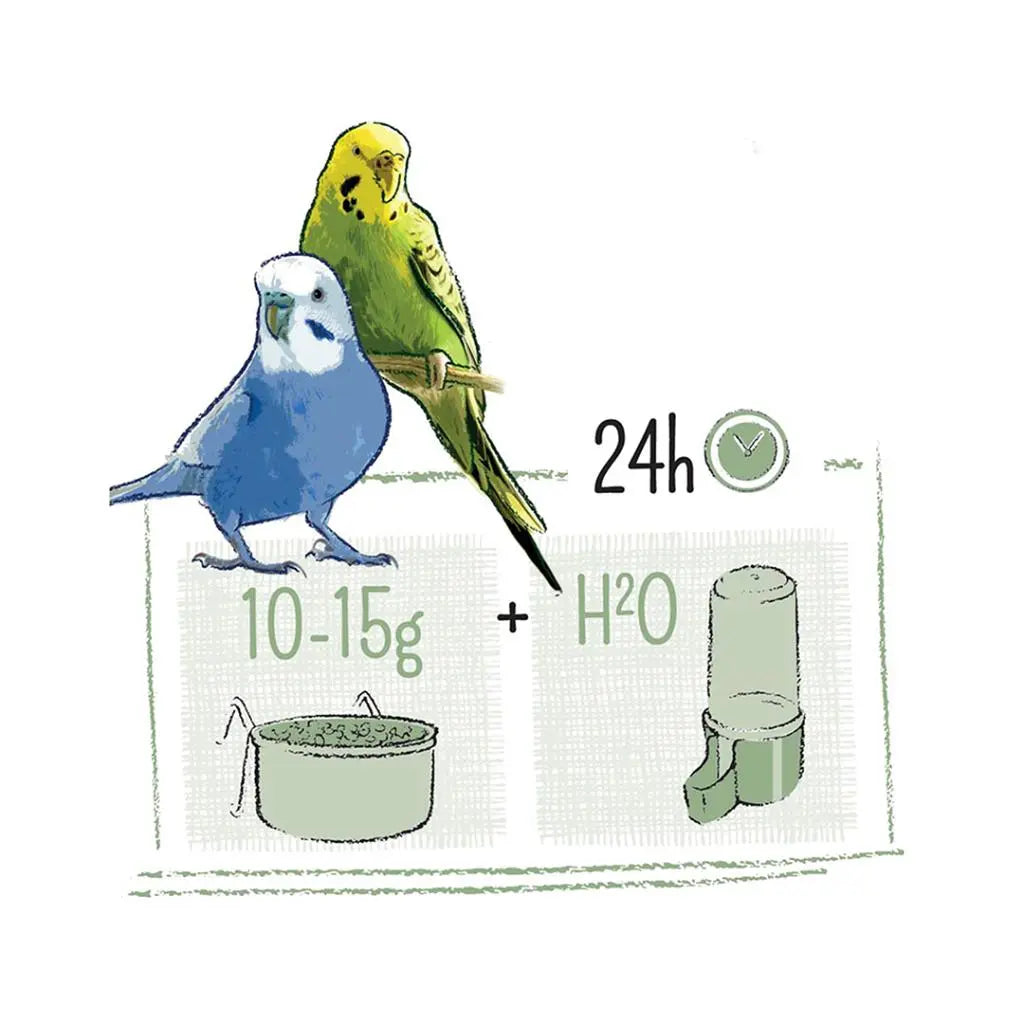 Witte Molen Puur Budgie - 750 g