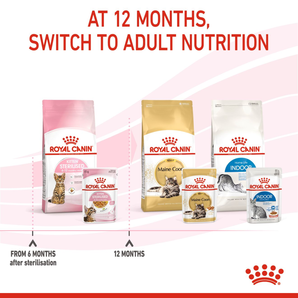 Feline Health Nutrition Kitten Sterilised Jelly (WET FOOD - Pouch)