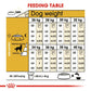 Breed Health Nutrition Golden Retriever Adult 12 kg