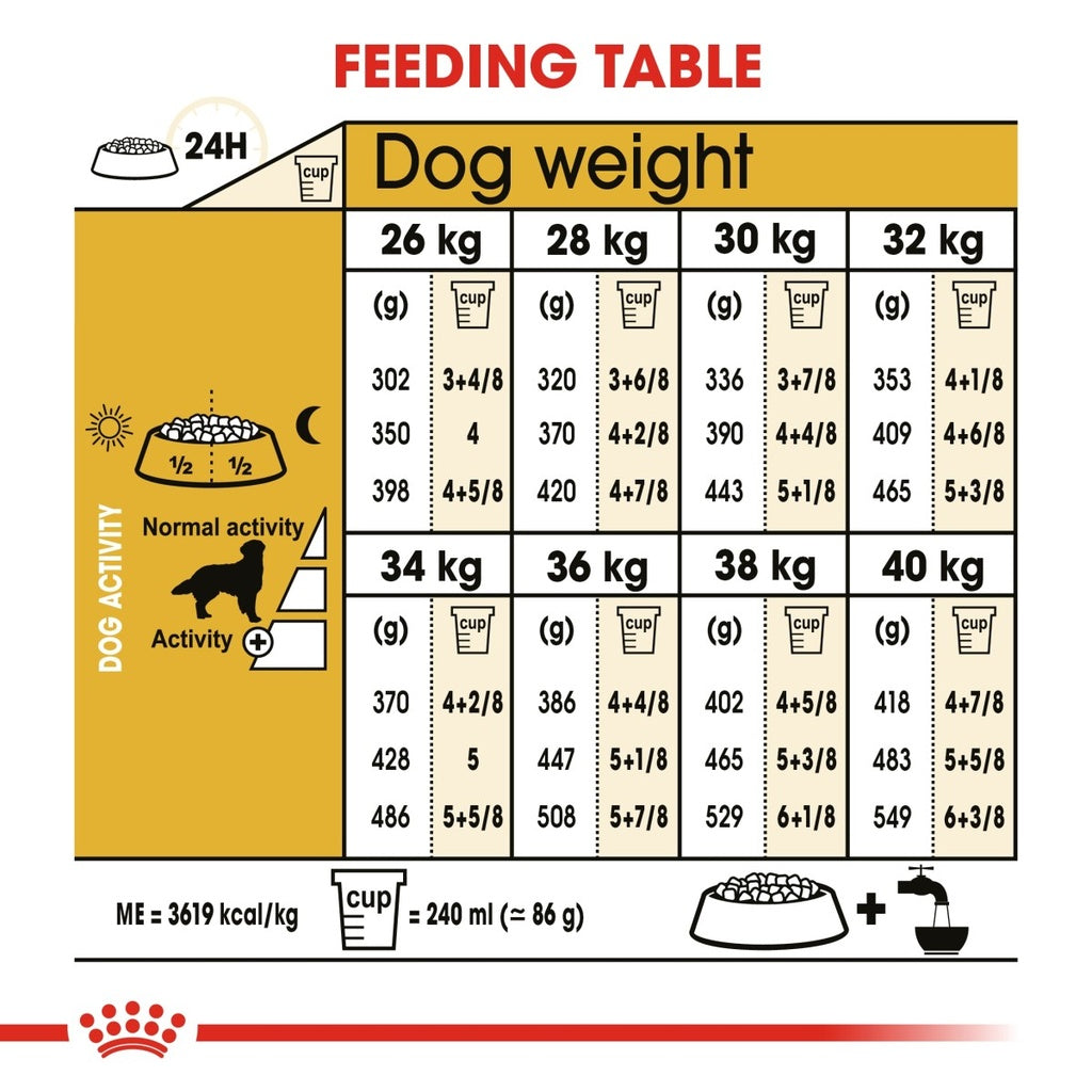 Breed Health Nutrition Golden Retriever Adult 12 kg