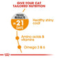 Feline Care Nutrition Hair & Skin