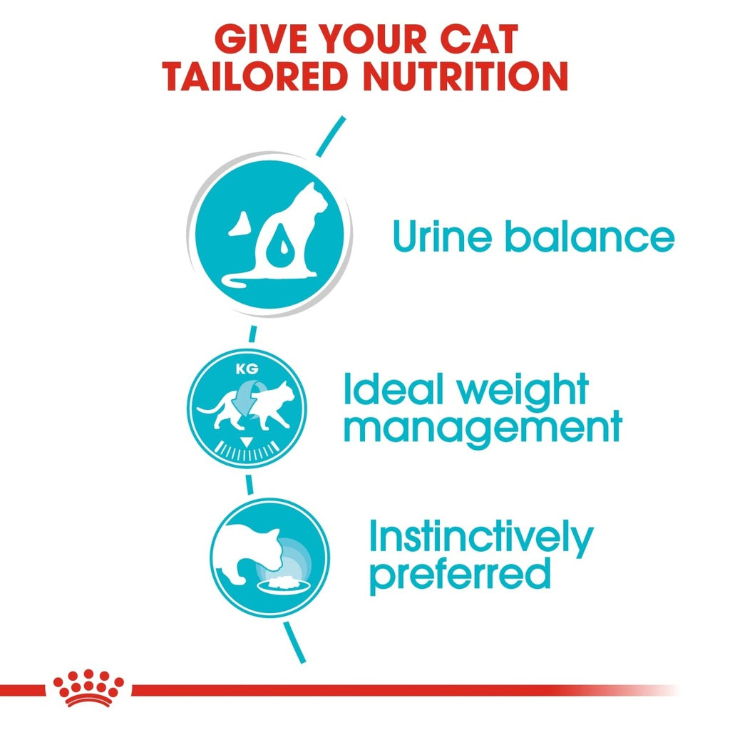 Feline Care Nutrition Urinary Care (Wet Food - Pouches)