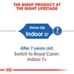 Feline Health Nutrition Indoor
