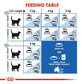 Feline Health Nutrition Indoor