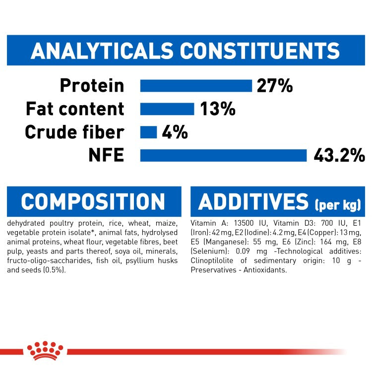Feline Health Nutrition Indoor