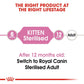Feline Health Nutrition Kitten Sterilised 2 kg