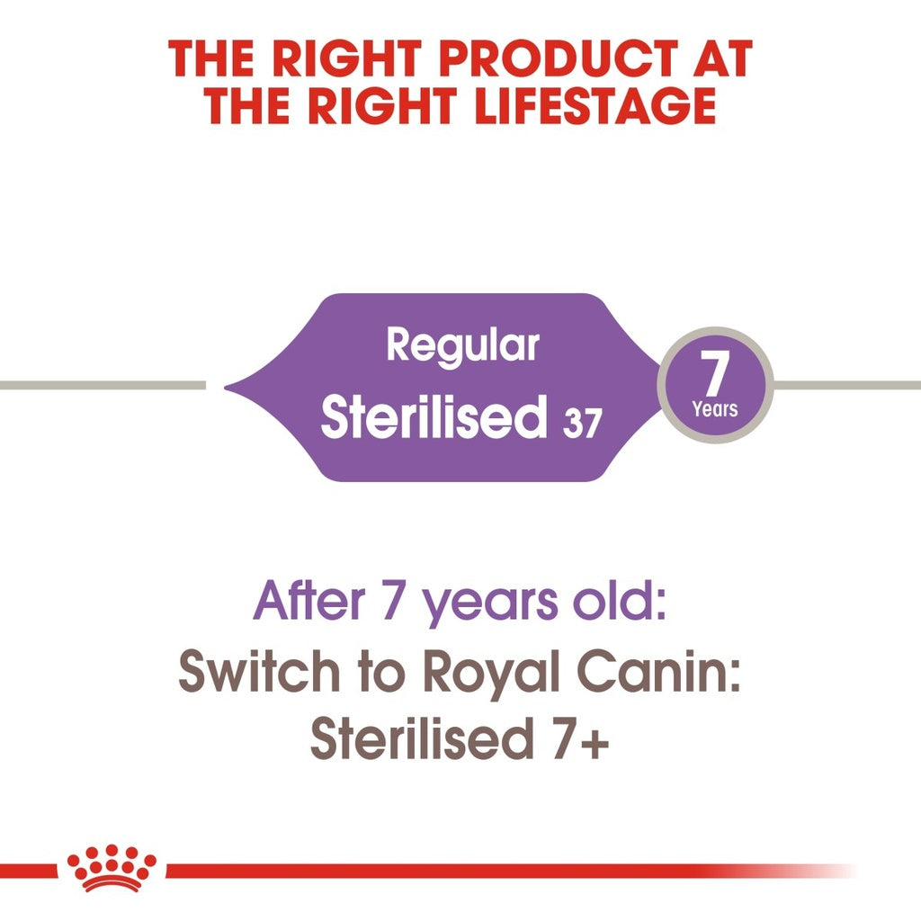Feline Health Nutrition Sterilised 2 kg