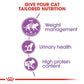 Feline Health Nutrition Sterilised 2 kg