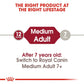 Size Health Nutrition Medium Adult 1KG
